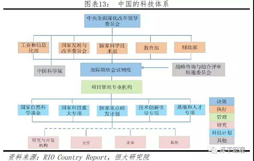 長春市金融控股集團有限公司